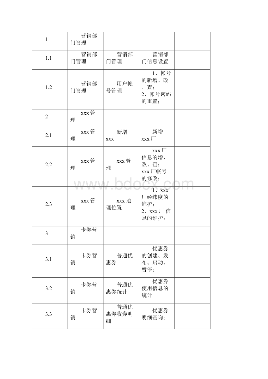 系统运维说明及承诺书.docx_第2页