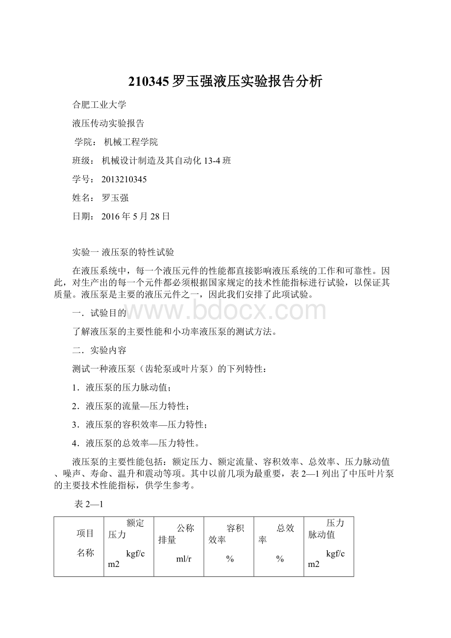 210345罗玉强液压实验报告分析Word下载.docx_第1页