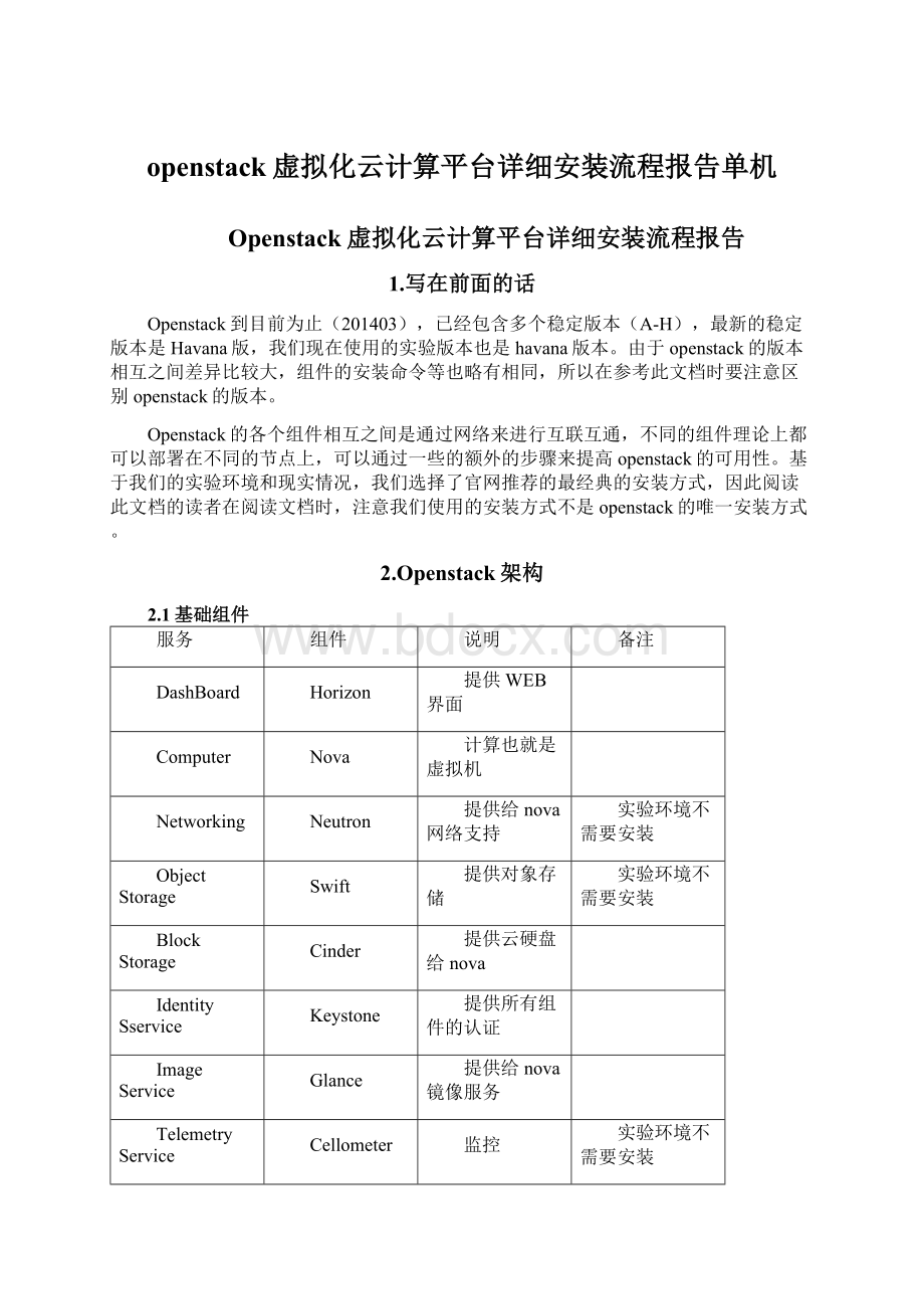 openstack虚拟化云计算平台详细安装流程报告单机.docx_第1页