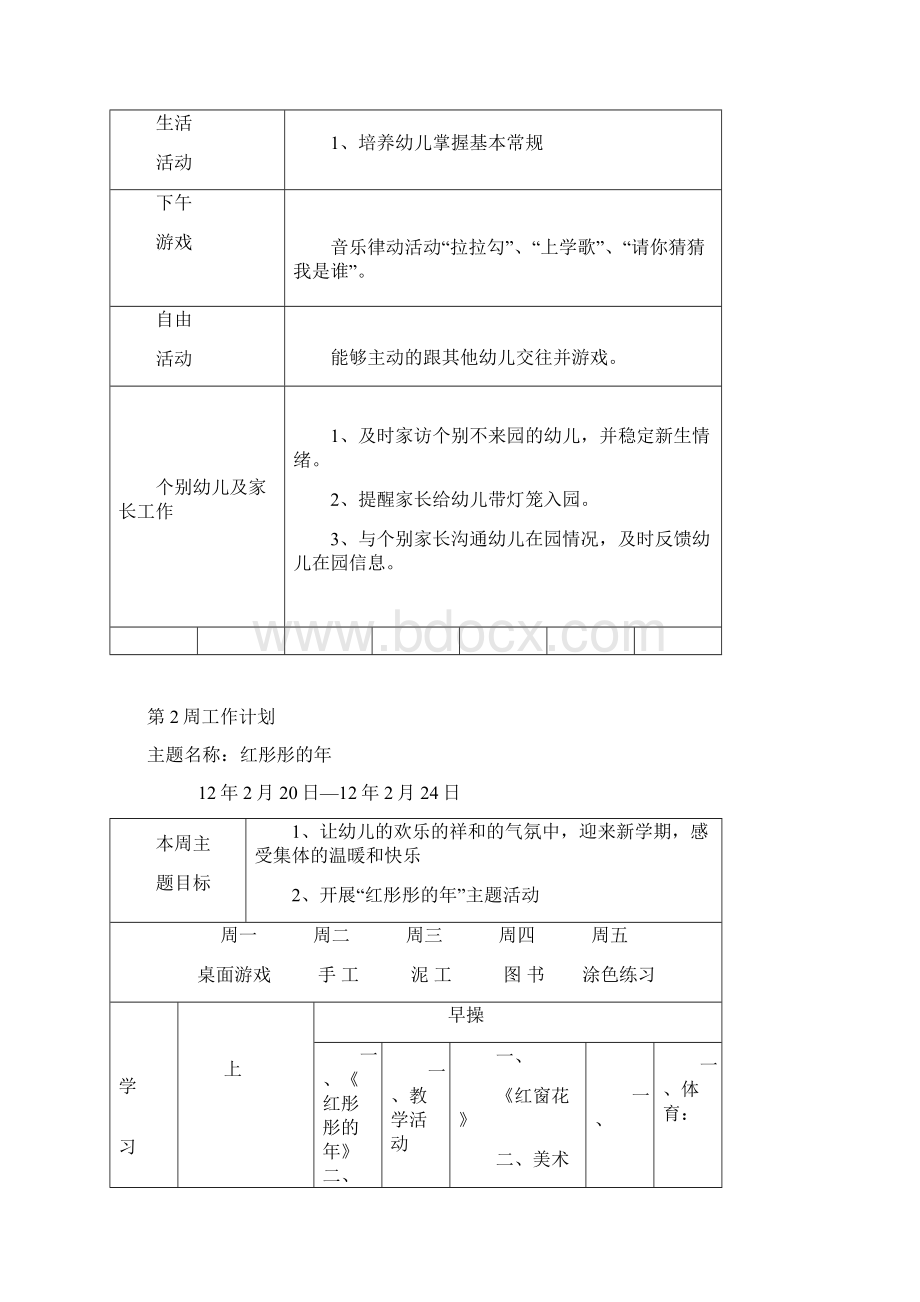 中班下学期周计划Word格式文档下载.docx_第2页