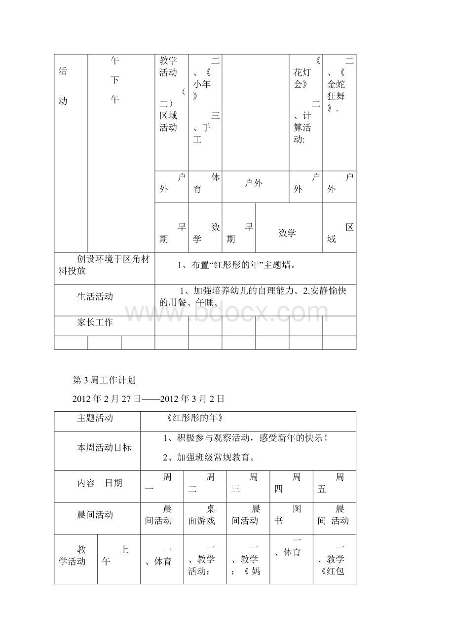 中班下学期周计划Word格式文档下载.docx_第3页