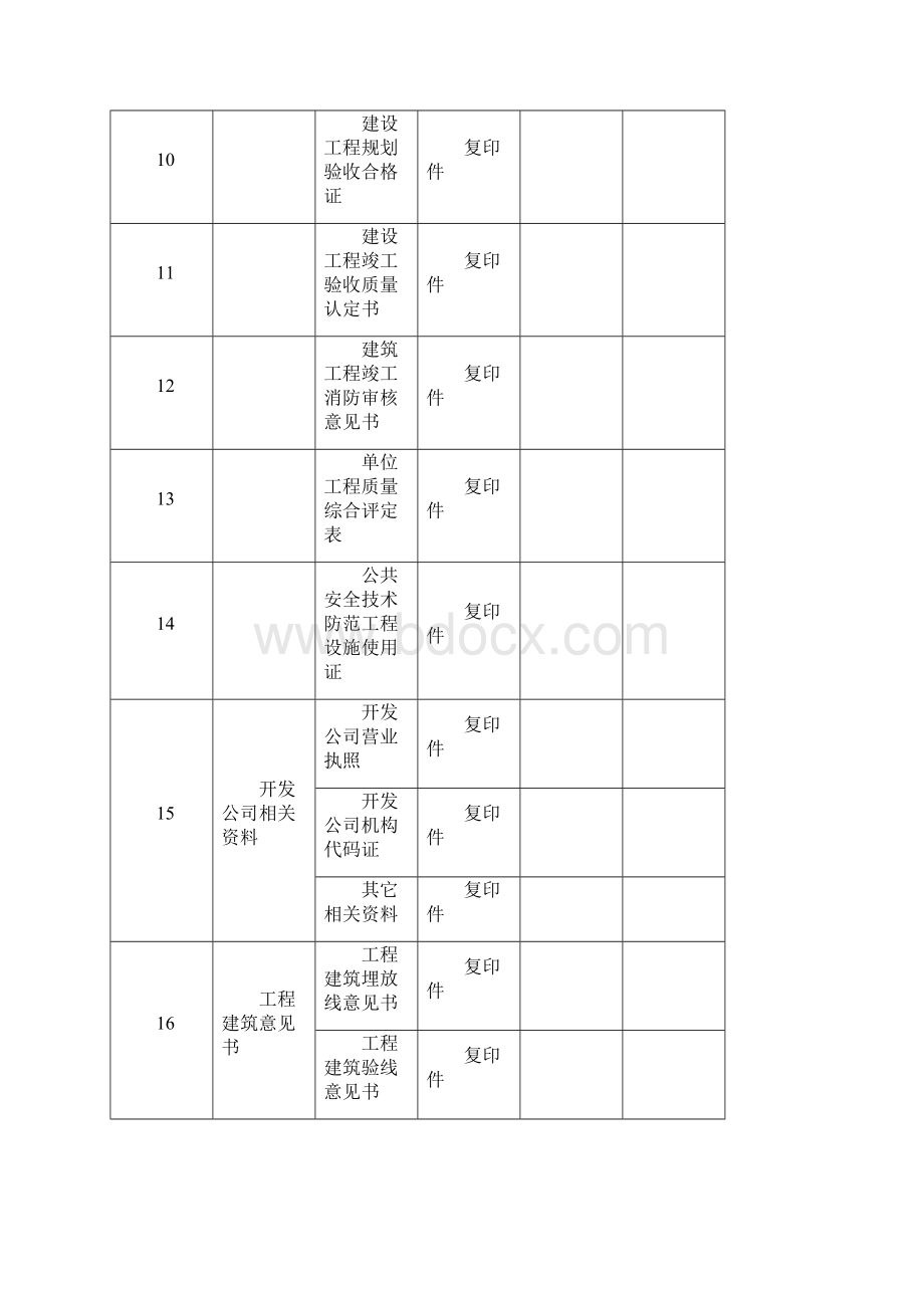 移交清单Word下载.docx_第2页