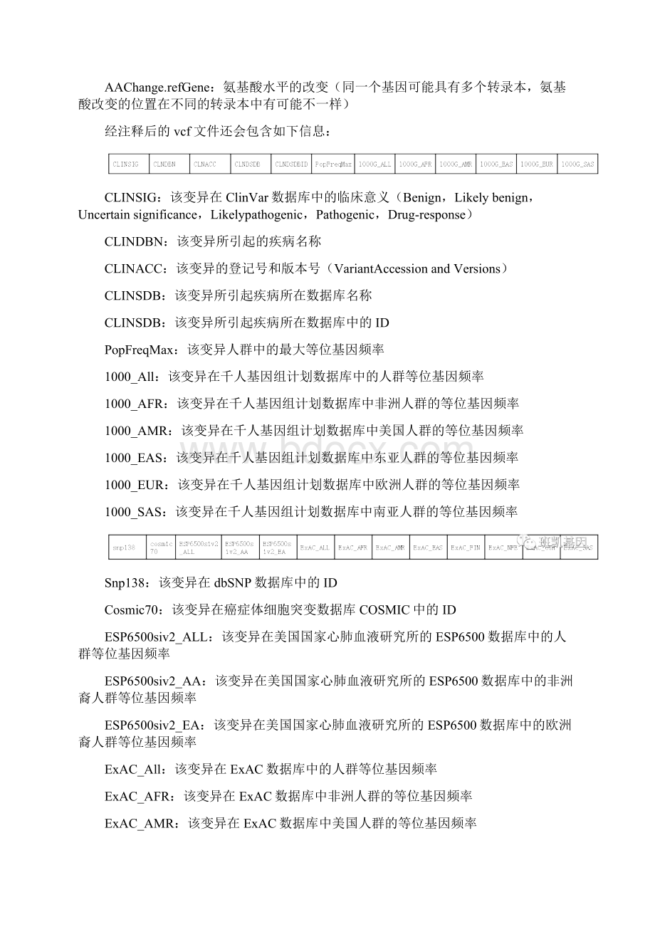 肿瘤基因检测地解读汇报流程.docx_第2页