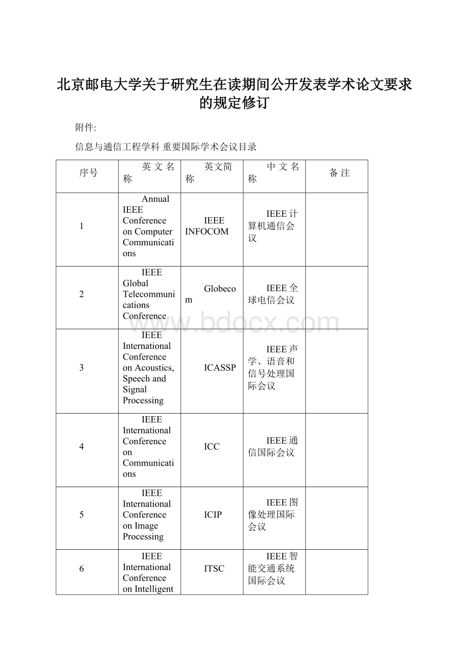 北京邮电大学关于研究生在读期间公开发表学术论文要求的规定修订.docx_第1页