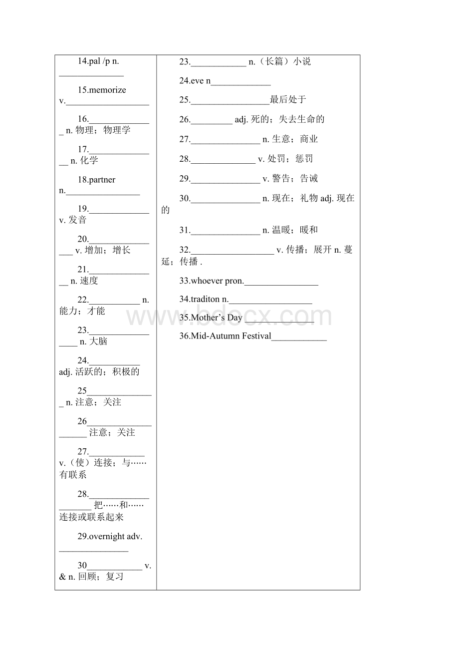 九年级英语英语单词过关.docx_第2页