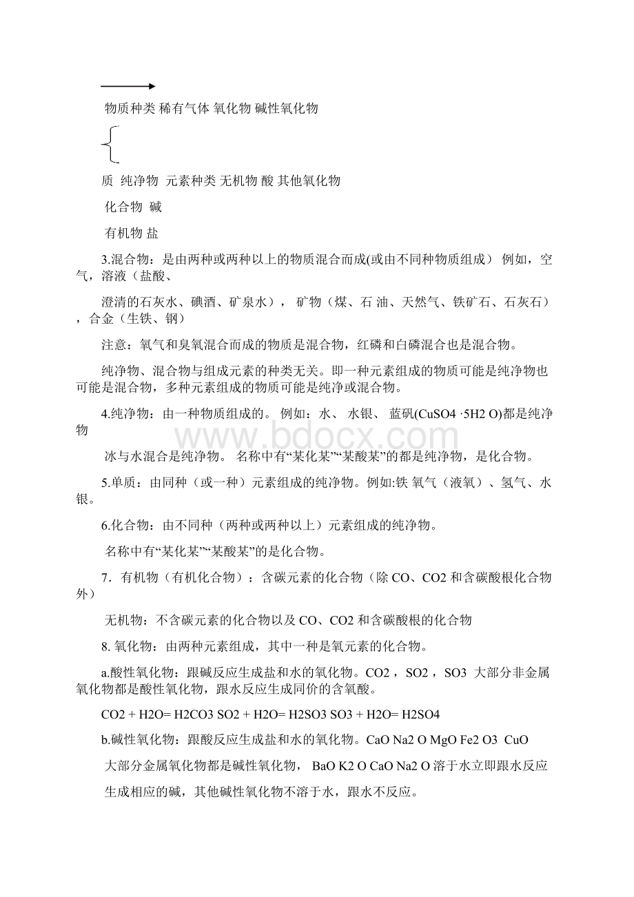 中考化学总复习完整版Word格式文档下载.docx_第2页