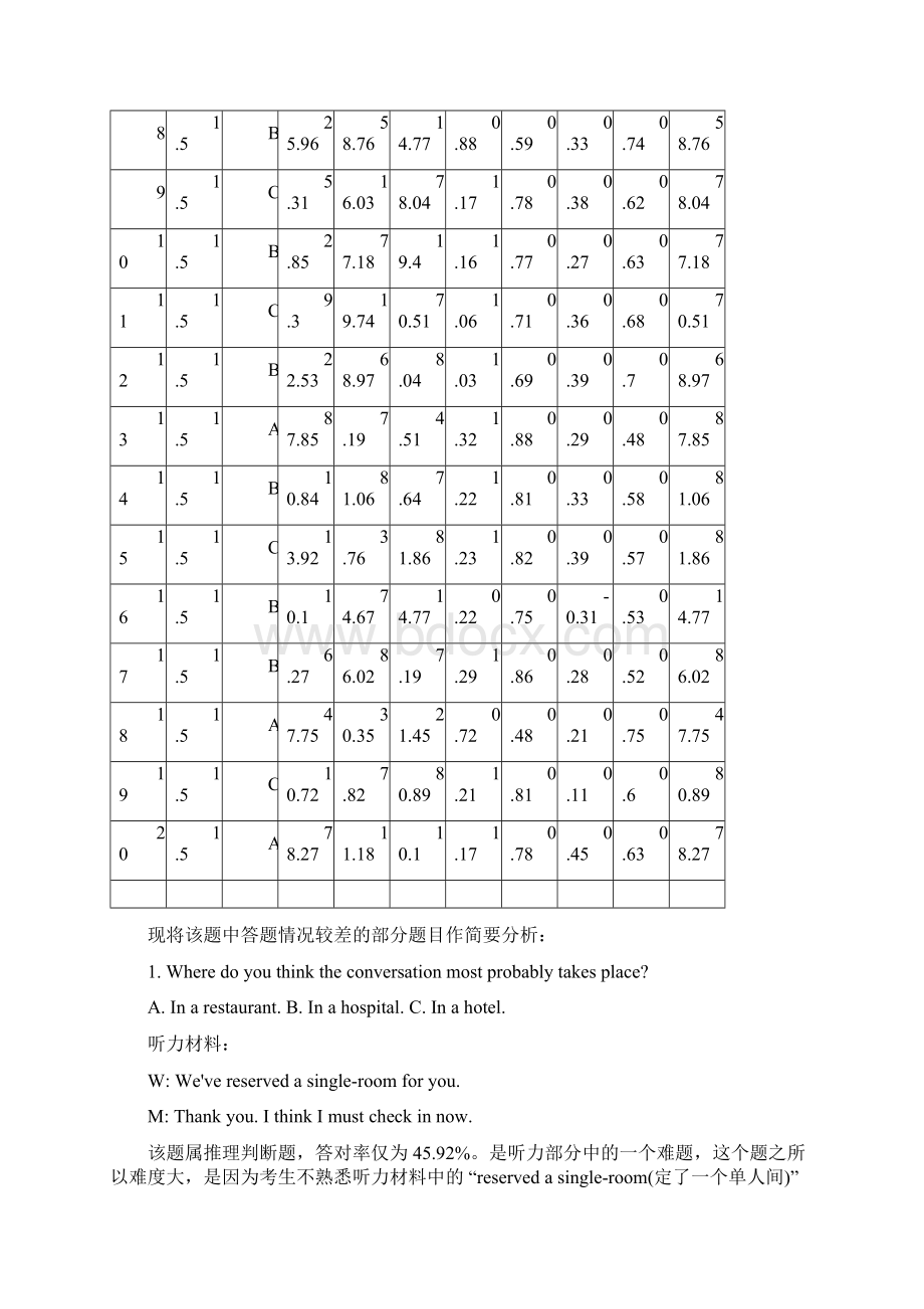 云南省第一次高中毕业生复习统一检测Word格式文档下载.docx_第3页