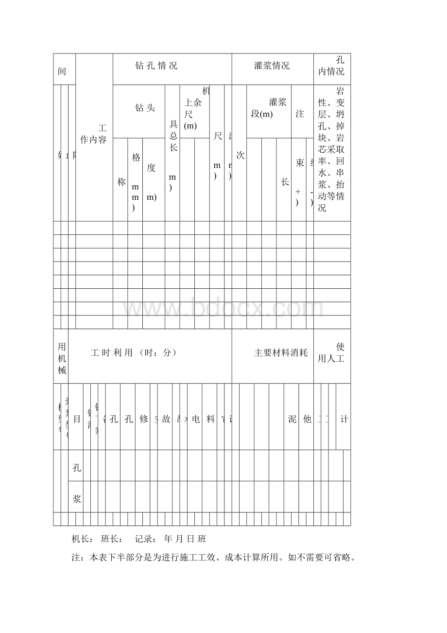 灌浆工程施工记录和成果图表.docx_第2页