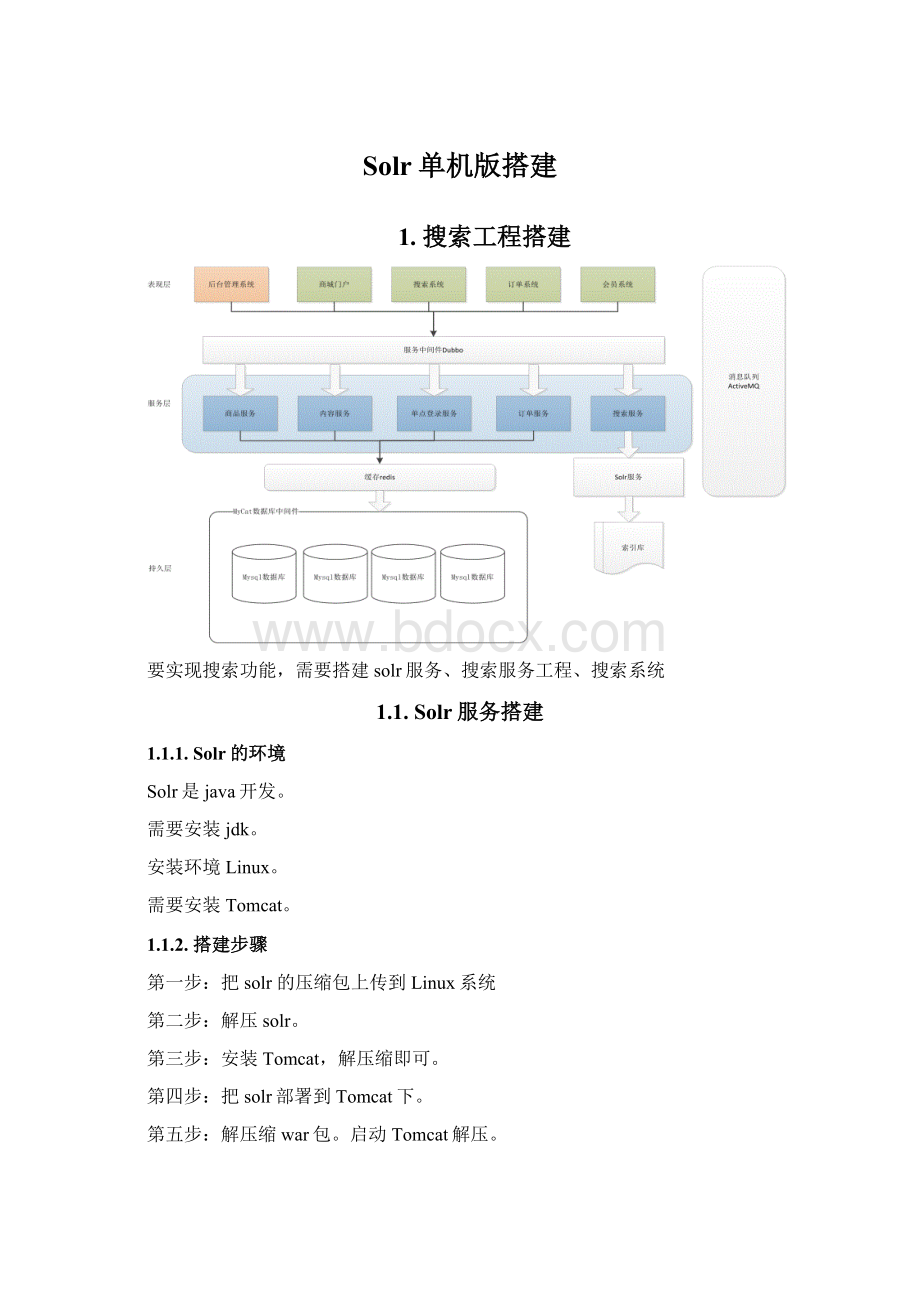 Solr单机版搭建Word下载.docx_第1页