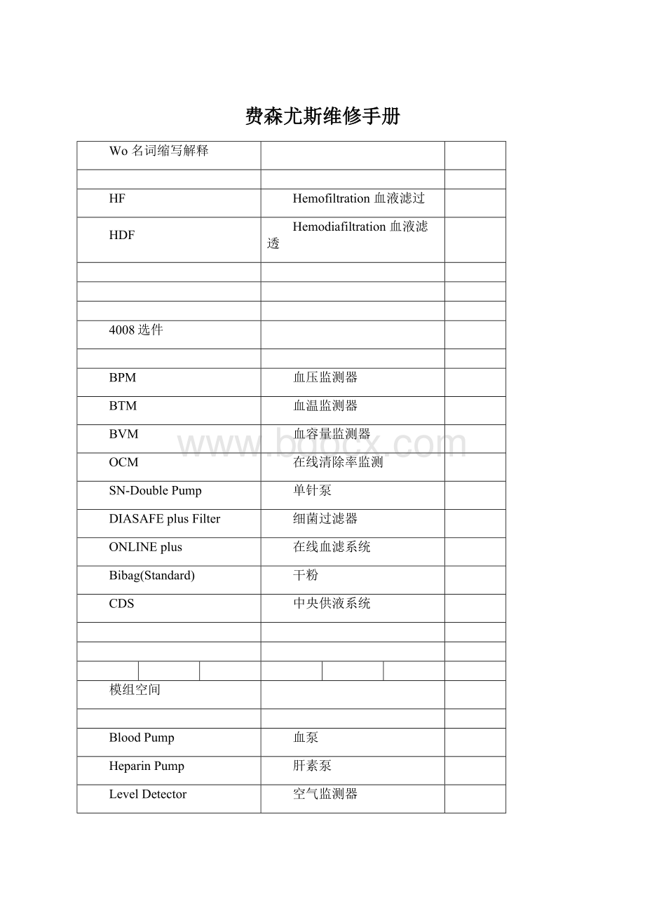 费森尤斯维修手册Word下载.docx