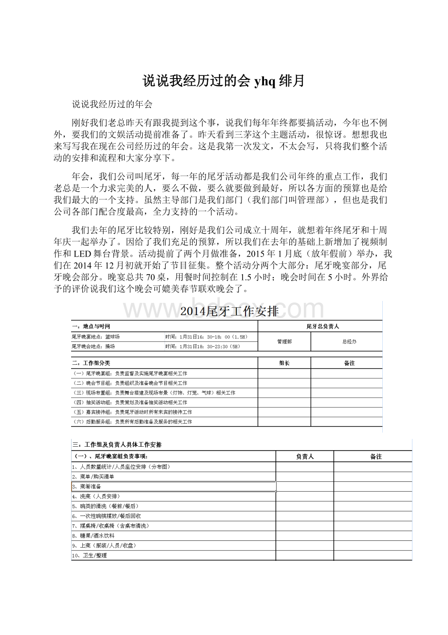 说说我经历过的会yhq绯月文档格式.docx