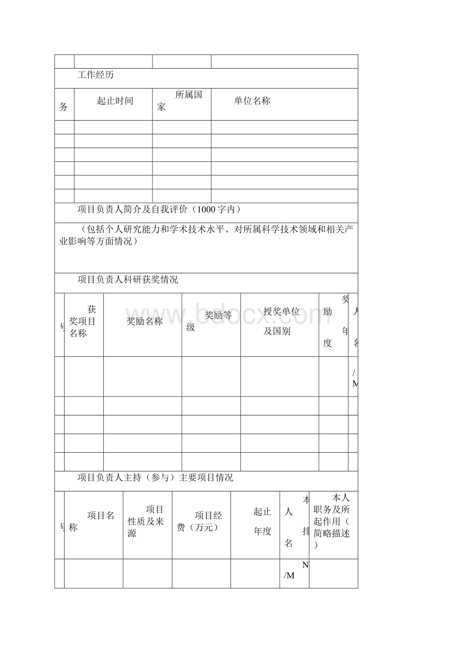 温州市领军型创业人才项目资助申报书.docx_第3页