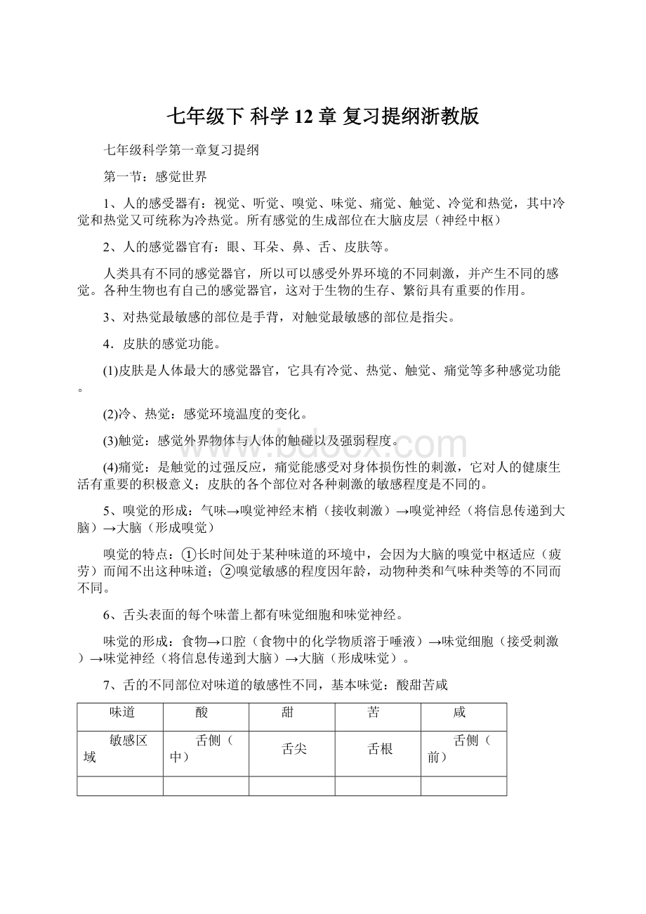 七年级下 科学12章 复习提纲浙教版.docx_第1页