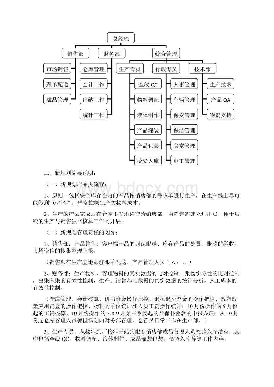 生产型小企业管理手册Word格式文档下载.docx_第2页