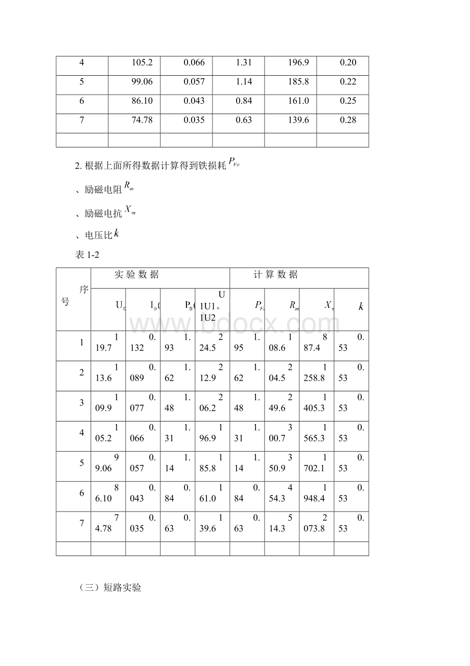 大工15春《电机与拖动实验》实验报告Word格式文档下载.docx_第3页