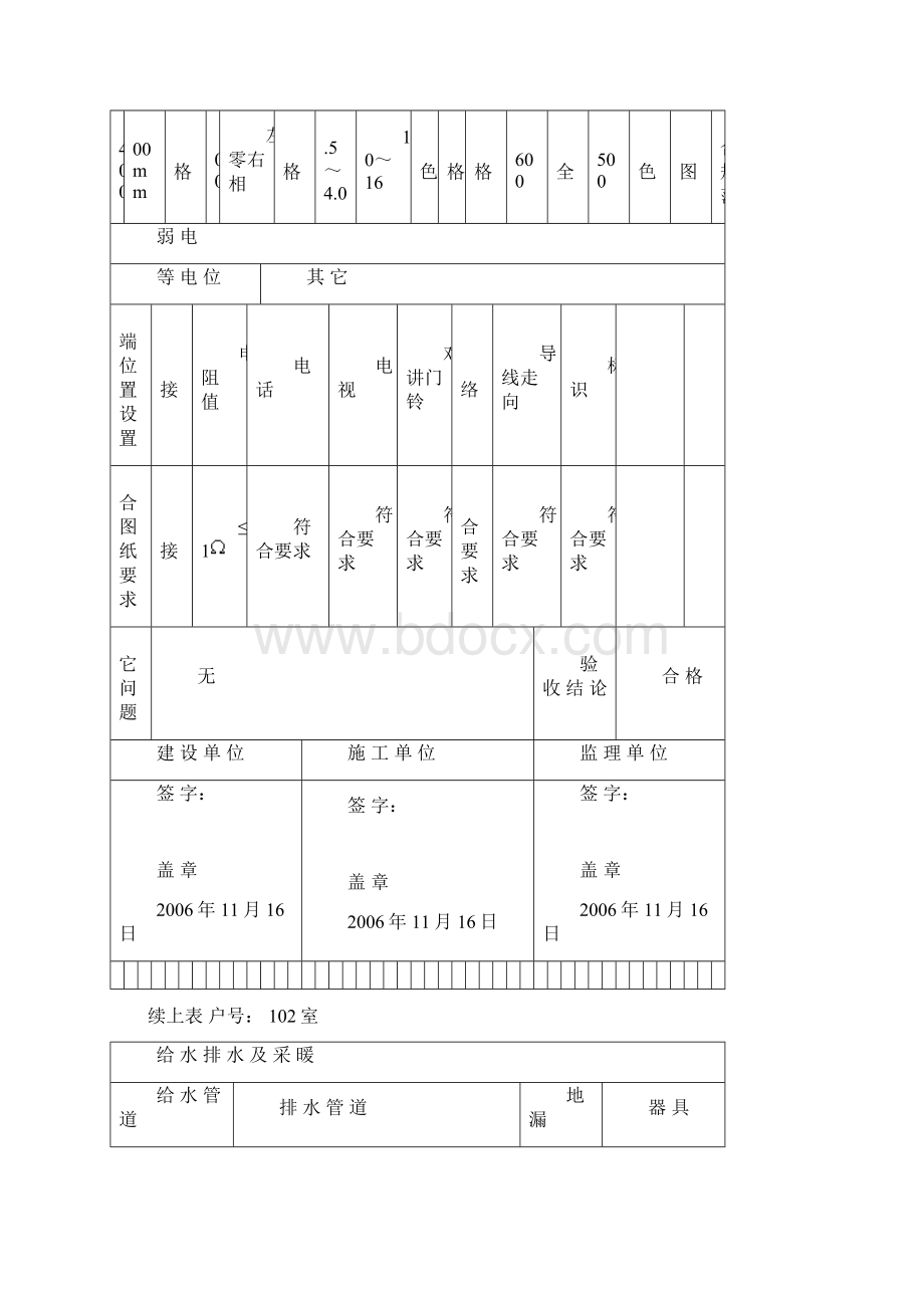 楼给水排水及采暖及电气验收表.docx_第2页