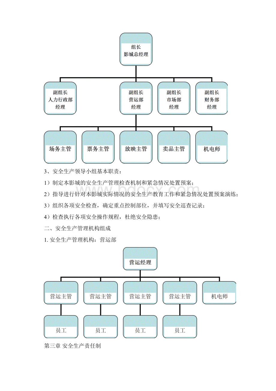 xx某影城安全生产管理制度汇编Word文档下载推荐.docx_第3页