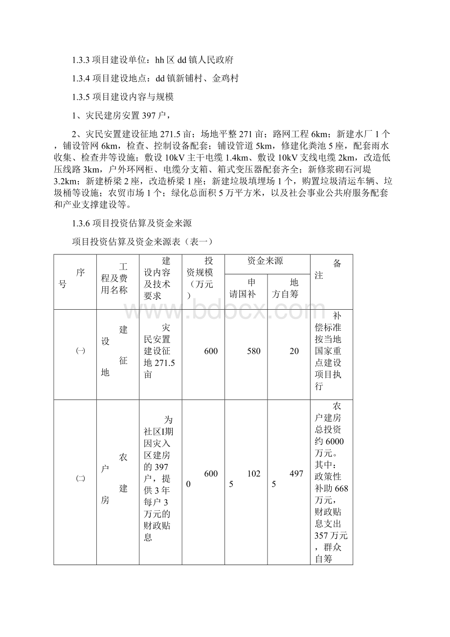 社区灾后重建项目可行性研究报告Word文件下载.docx_第2页