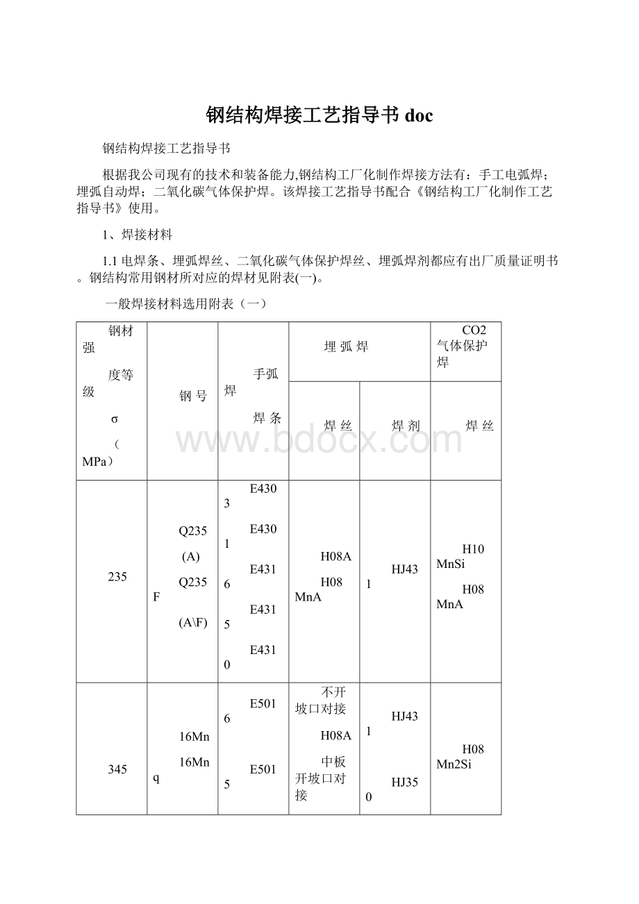 钢结构焊接工艺指导书docWord文档下载推荐.docx