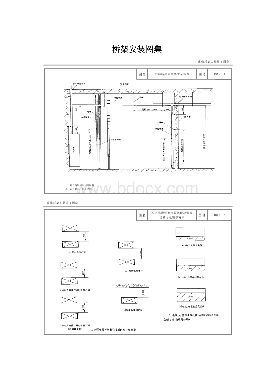 桥架安装图集.docx
