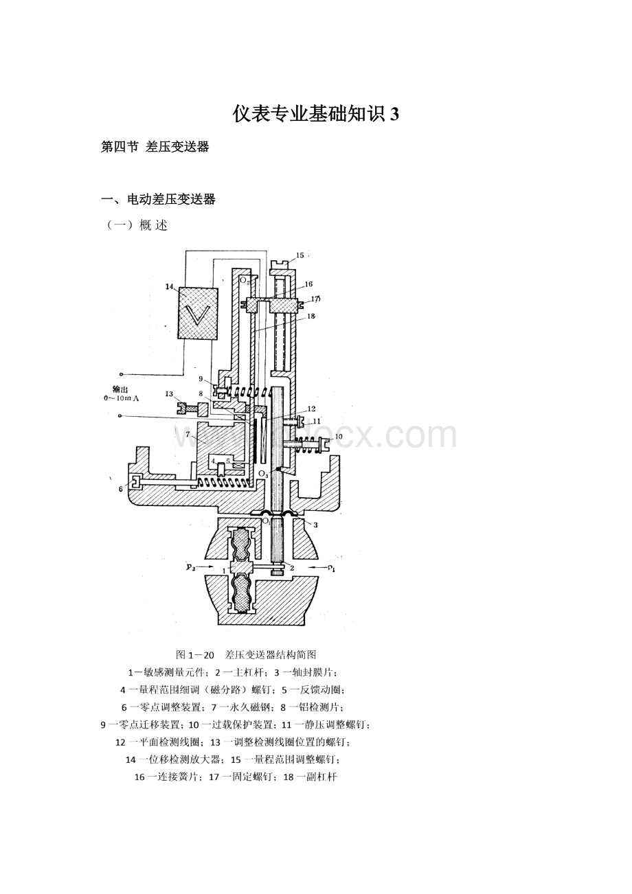 仪表专业基础知识3.docx