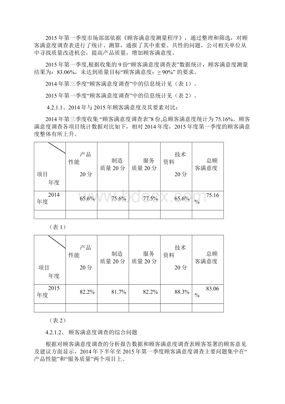 管理评审输出报告.docx_第2页