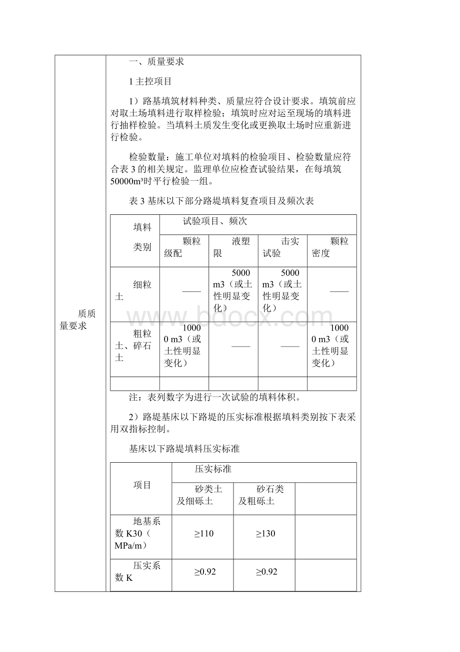 基床以下路堤二级技术交底Word文档格式.docx_第2页