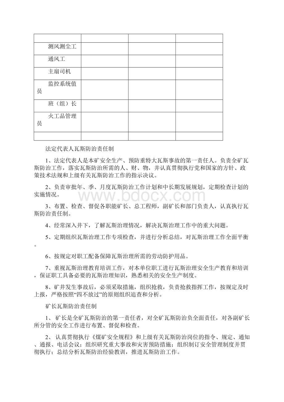 煤矿瓦斯防治责任制.docx_第3页