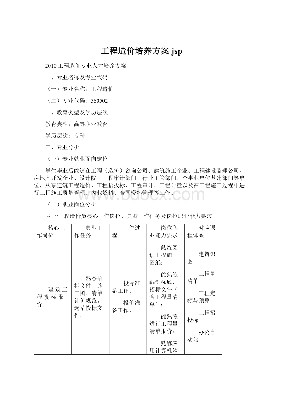 工程造价培养方案jsp.docx_第1页