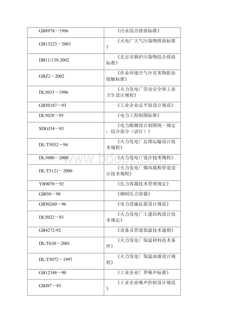 尿素热解制氨系统方案Word格式.docx_第2页