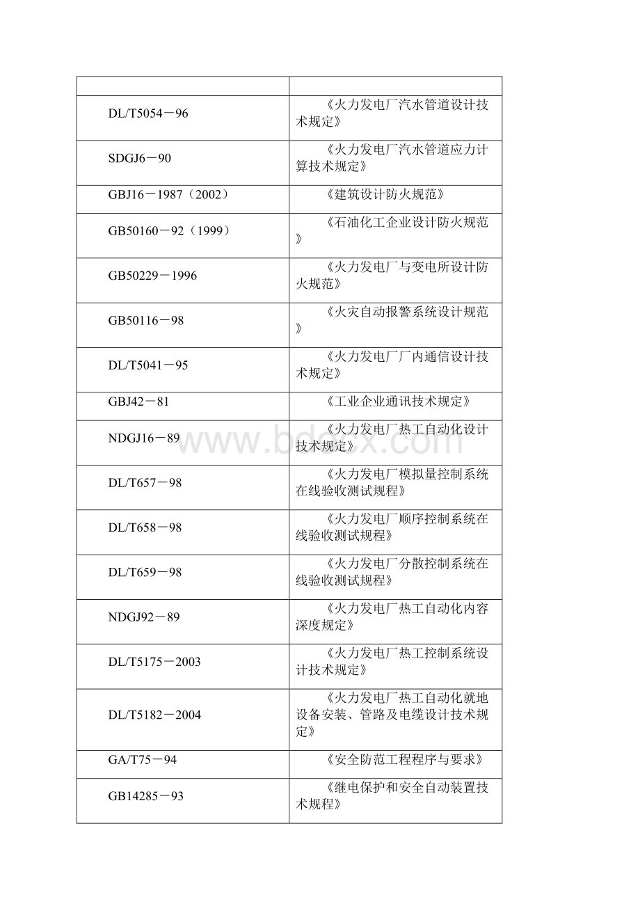 尿素热解制氨系统方案Word格式.docx_第3页