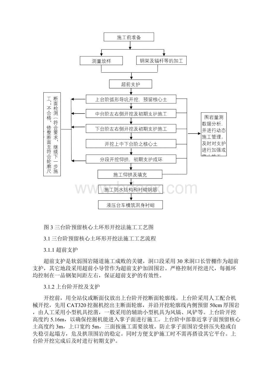 武广客专软弱围岩大断面隧道三台阶预留核心土施工工法.docx_第2页