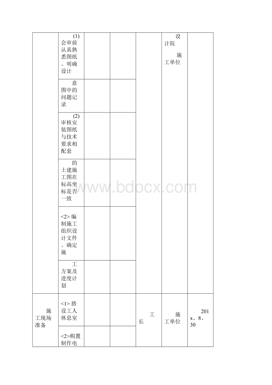 某办公楼采暖系统维修改造施工组织设计方案.docx_第3页