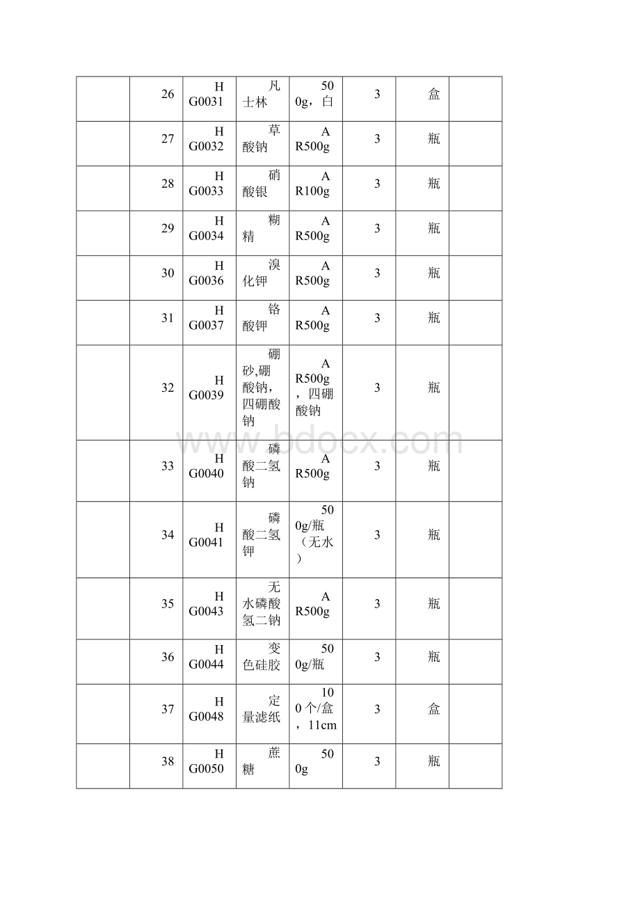 玻璃仪器化学试剂中西药标准品.docx_第3页