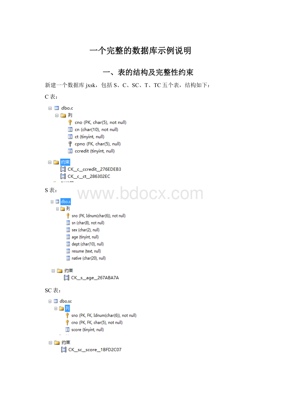 一个完整的数据库示例说明Word文档下载推荐.docx