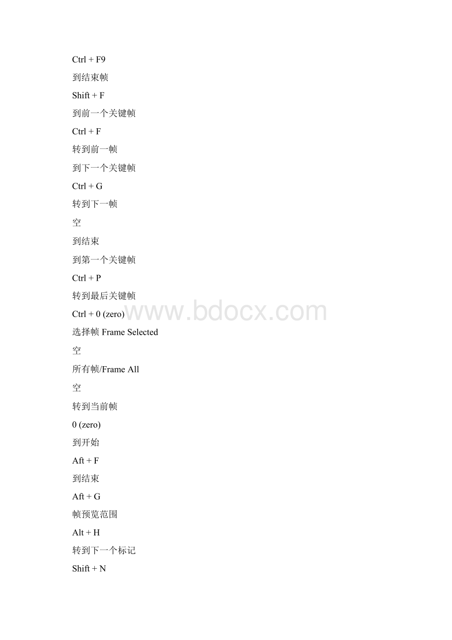 c4d快捷键大全Word文档格式.docx_第3页