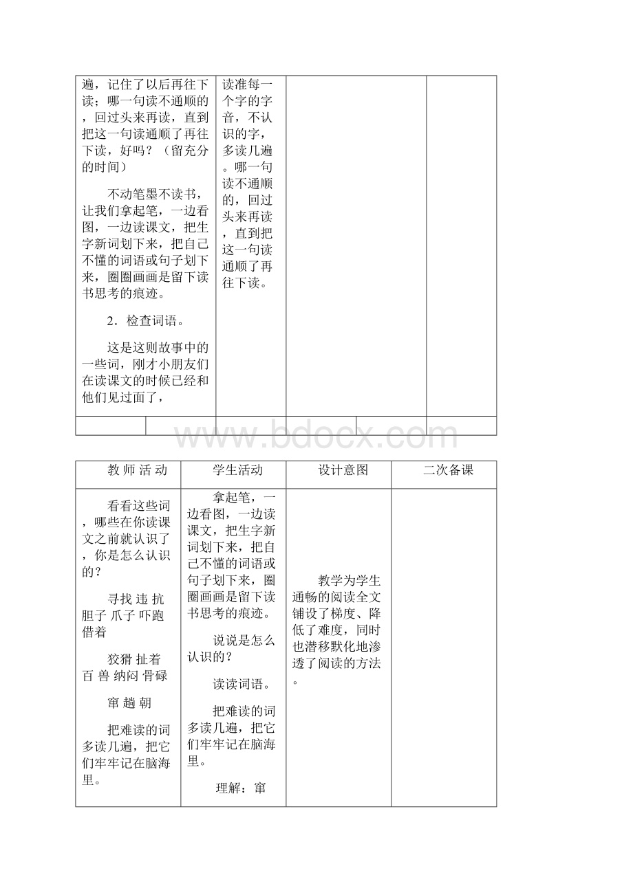 7狐假虎威Word格式文档下载.docx_第2页