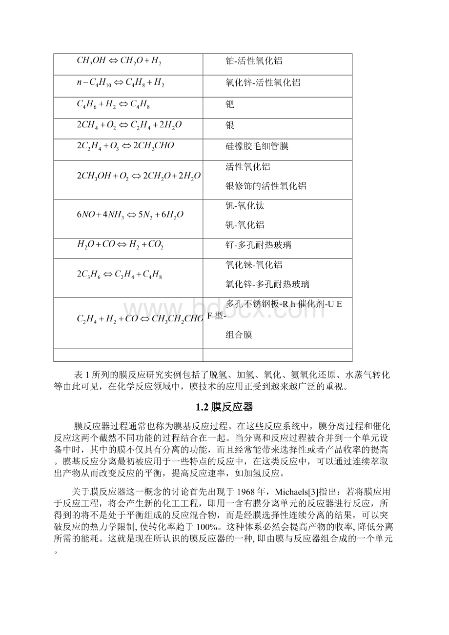 催化膜反应器原理与应用定稿解析Word文档下载推荐.docx_第3页