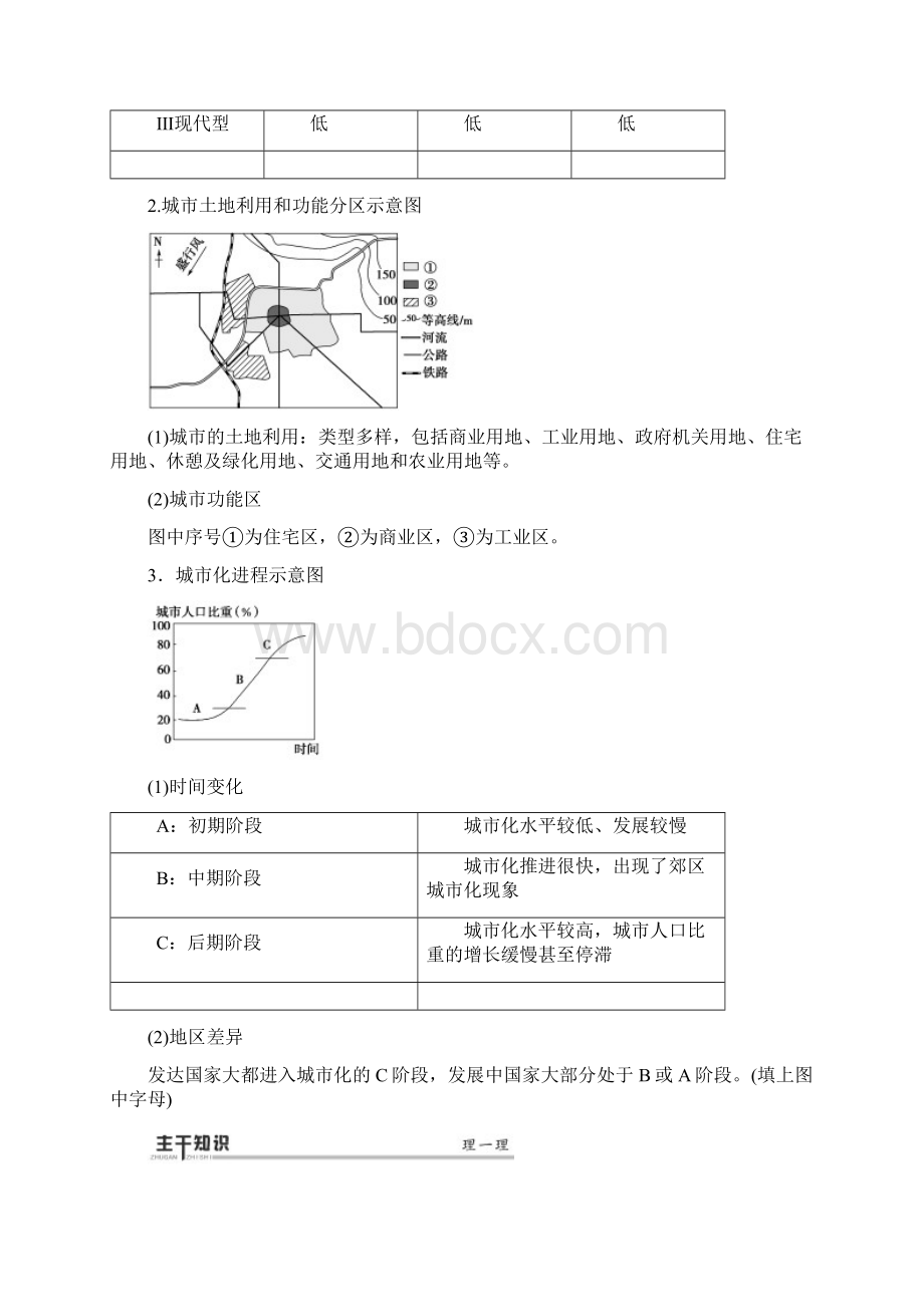 高考地理专题复习人口与城市 考点考向分析汇总.docx_第2页