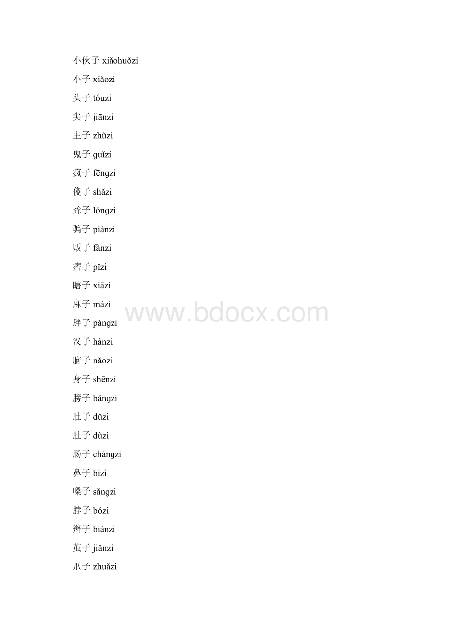 《普通话水平测试用必读轻声词语和可轻读词语表》Word文件下载.docx_第3页