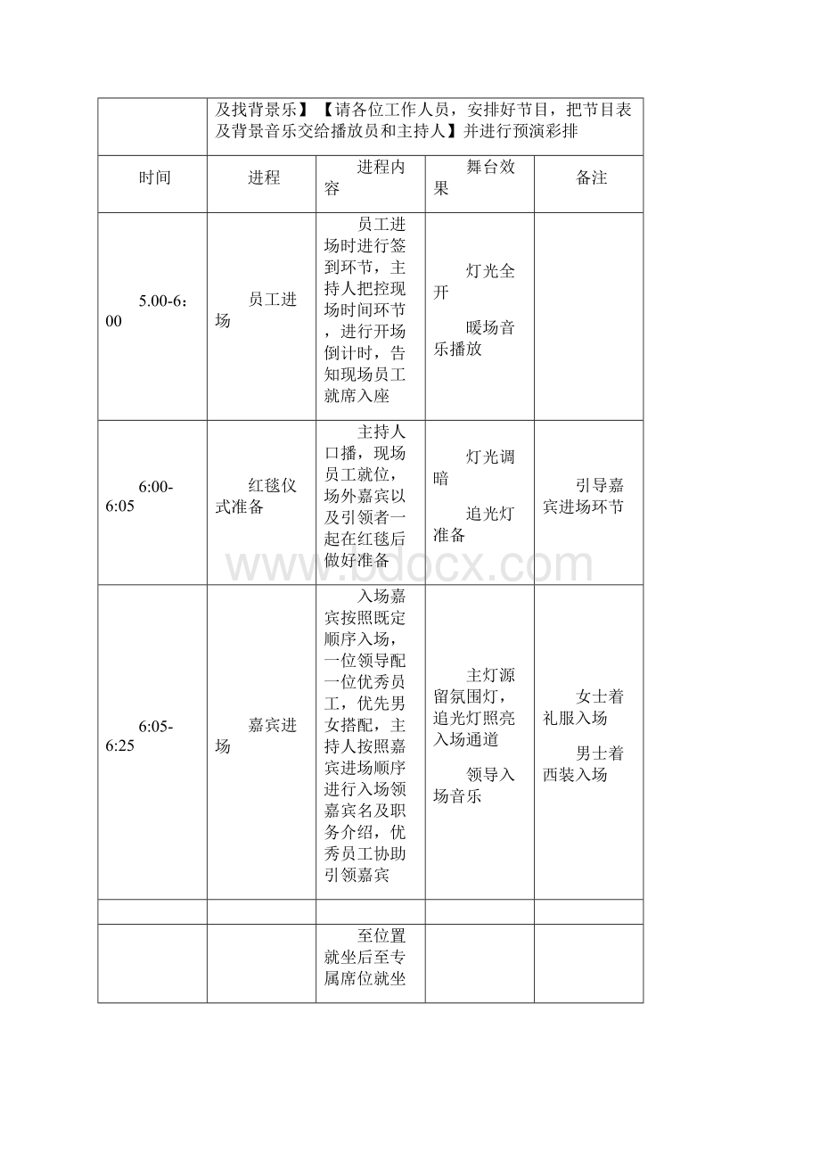 企业述职大会+年终晚宴活动方案Word文件下载.docx_第3页