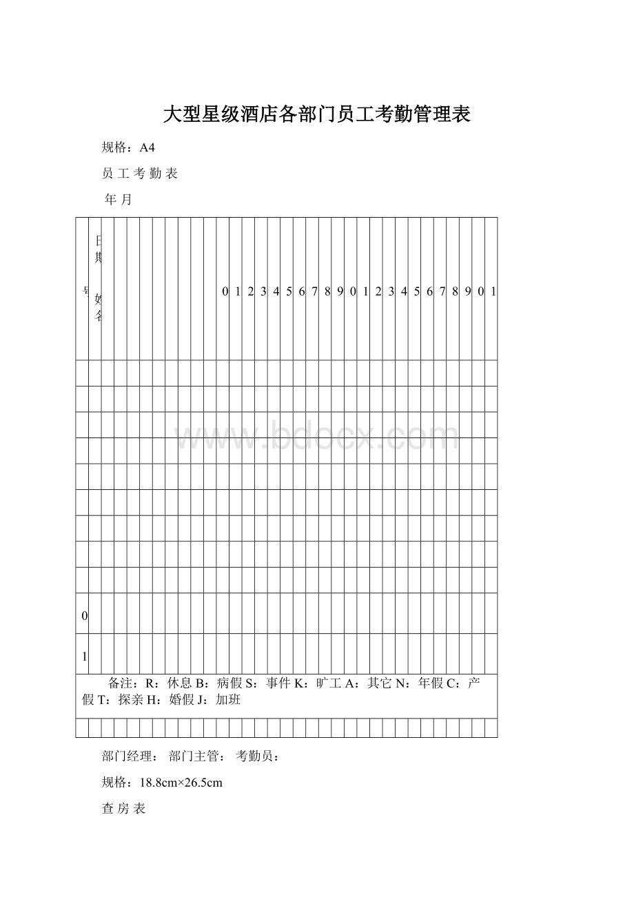 大型星级酒店各部门员工考勤管理表.docx_第1页