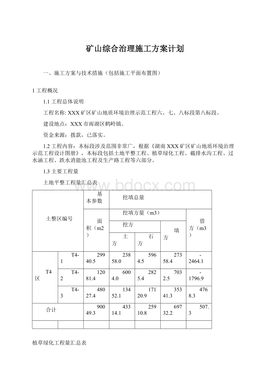 矿山综合治理施工方案计划文档格式.docx_第1页