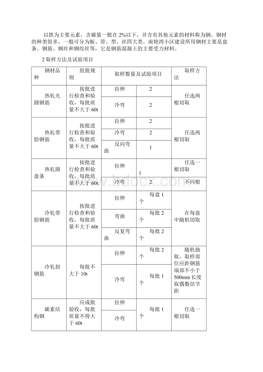 见证取样计划.docx_第2页