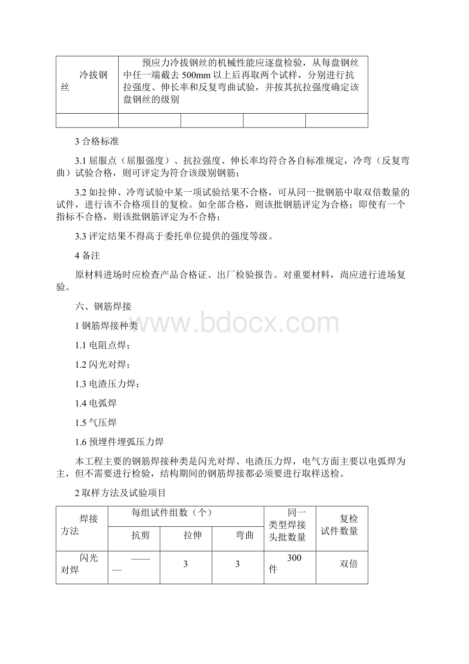 见证取样计划.docx_第3页