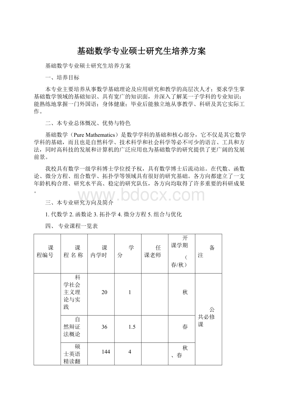 基础数学专业硕士研究生培养方案.docx