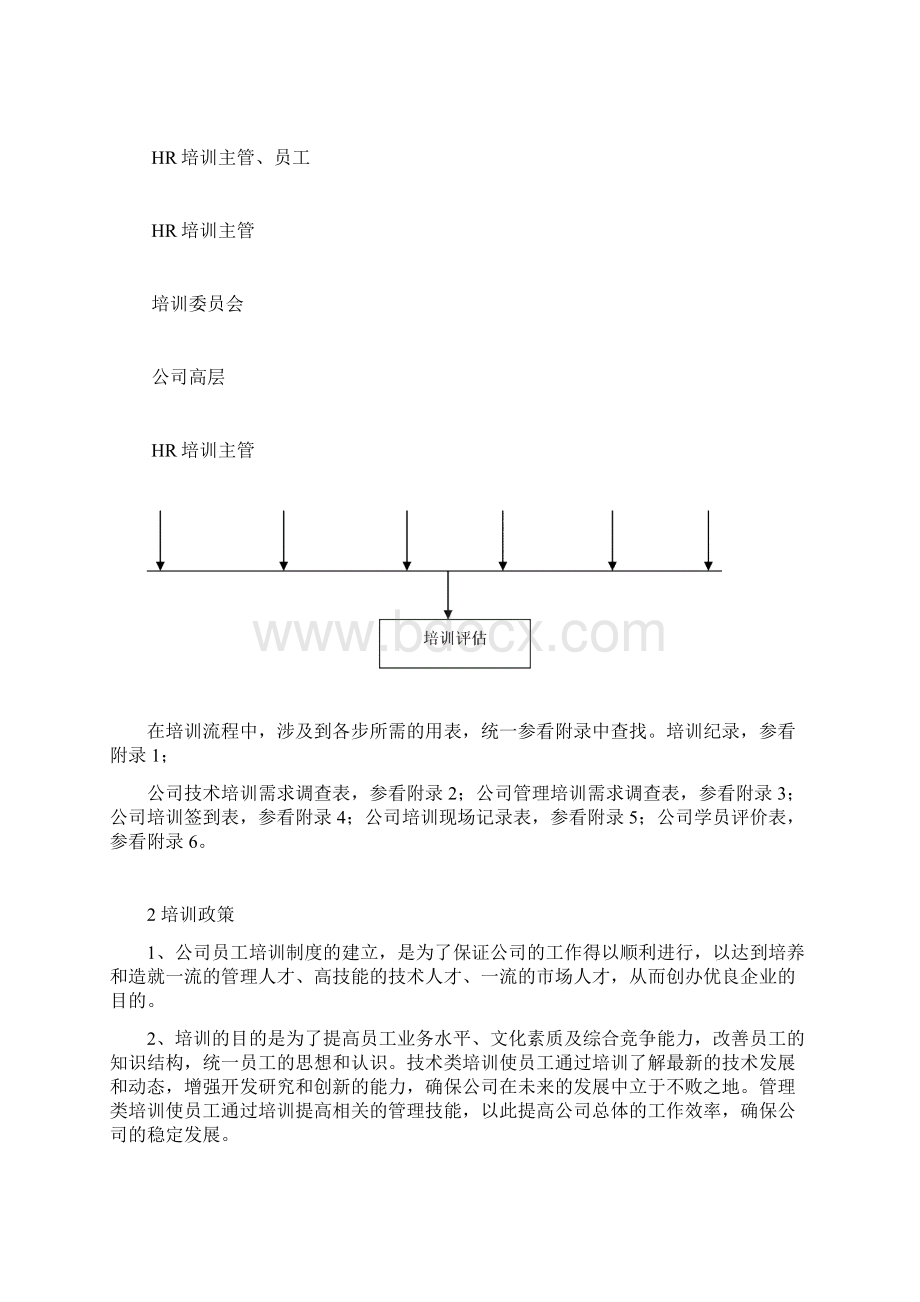 企业培训流程手册.docx_第2页