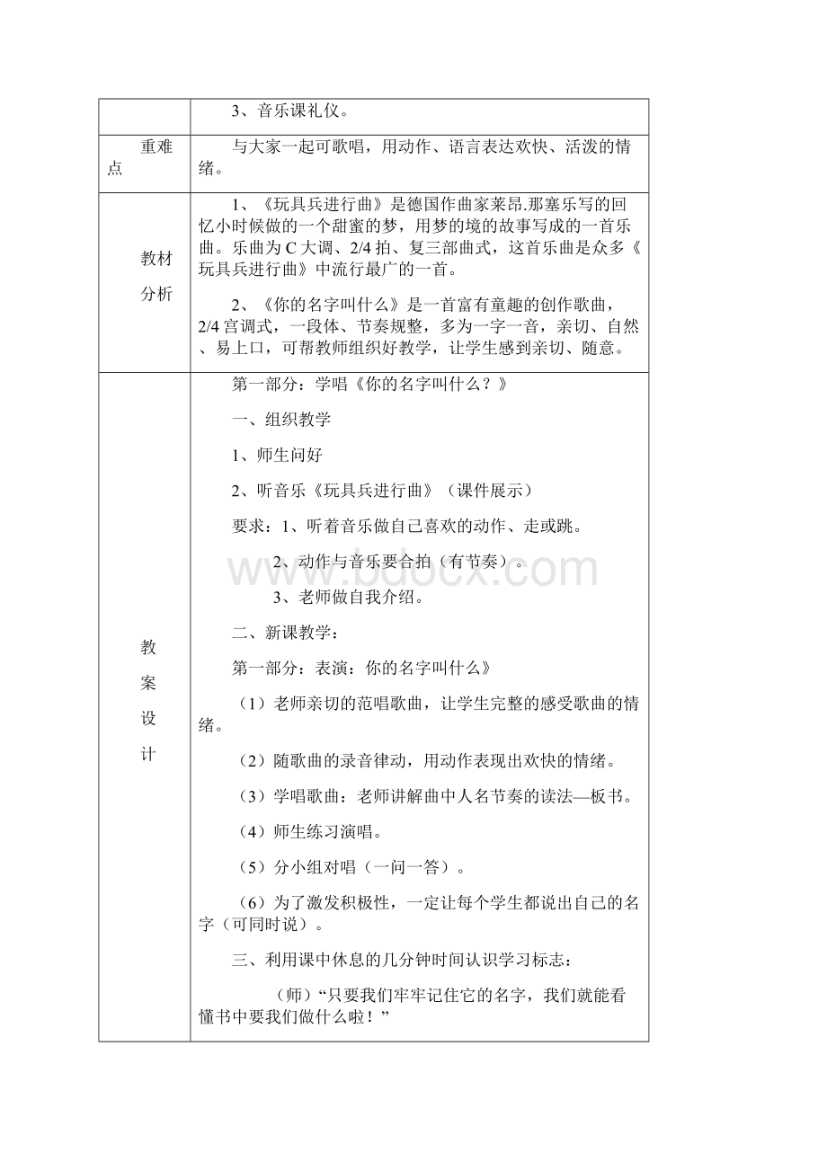 小学一年级音乐上册教案全册.docx_第2页