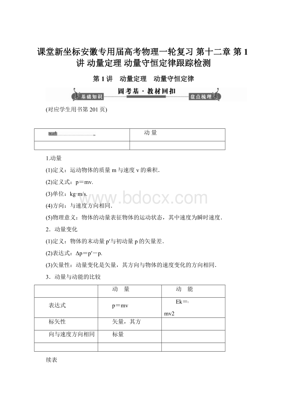 课堂新坐标安徽专用届高考物理一轮复习 第十二章 第1讲 动量定理 动量守恒定律跟踪检测.docx_第1页