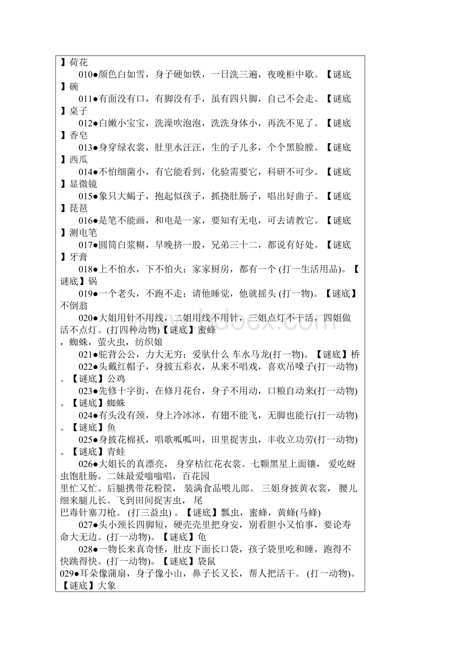 教育儿童谜语大全Word文档下载推荐.docx_第2页